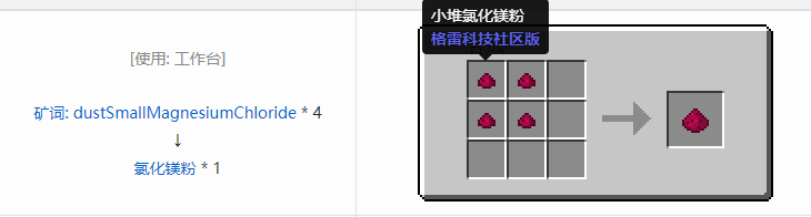 我的世界格雷科技社区版粉合成表大全