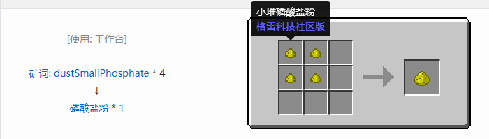 我的世界格雷科技社区版粉合成表大全