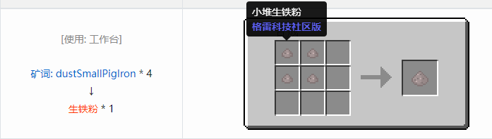 我的世界格雷科技社区版粉合成表大全