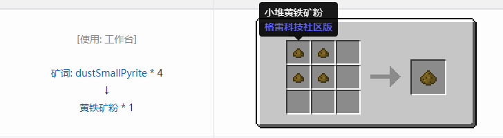 我的世界格雷科技社区版粉合成表大全