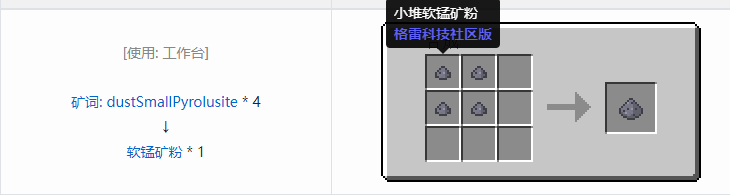 我的世界格雷科技社区版粉合成表大全