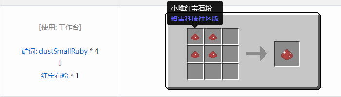 我的世界格雷科技社区版粉合成表大全