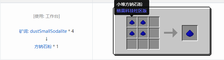 我的世界格雷科技社区版粉合成表大全