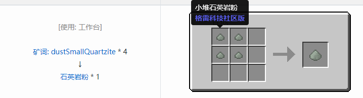 我的世界格雷科技社区版粉合成表大全