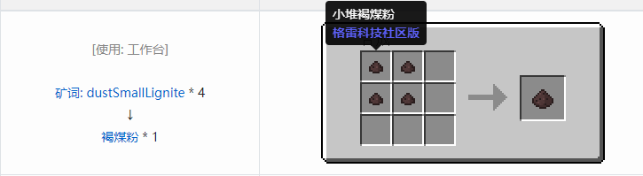 我的世界格雷科技社区版粉合成表大全