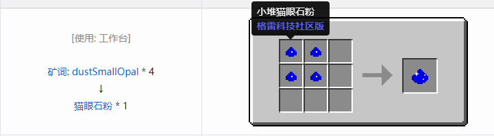 我的世界格雷科技社区版粉合成表大全