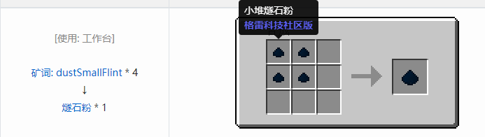 我的世界格雷科技社区版粉合成表大全