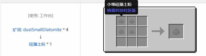 我的世界格雷科技社区版粉合成表大全