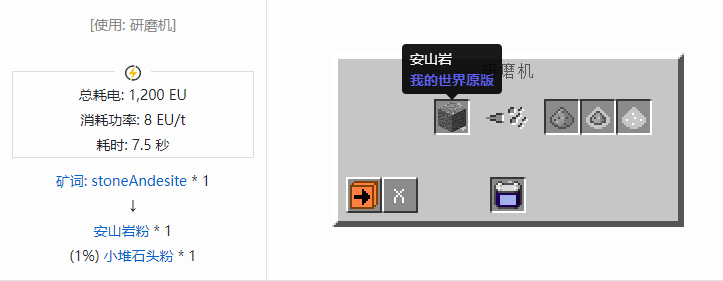我的世界格雷科技社区版粉合成表大全