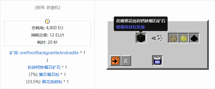 我的世界格雷科技社区版粉合成表大全