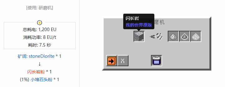 我的世界格雷科技社区版粉合成表大全