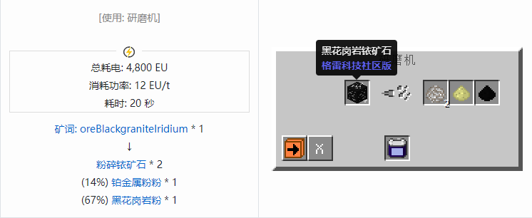 我的世界格雷科技社区版粉合成表大全