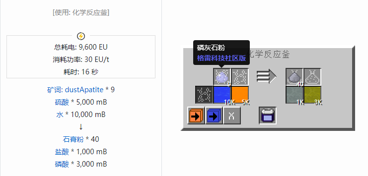 我的世界格雷科技社区版粉合成表大全