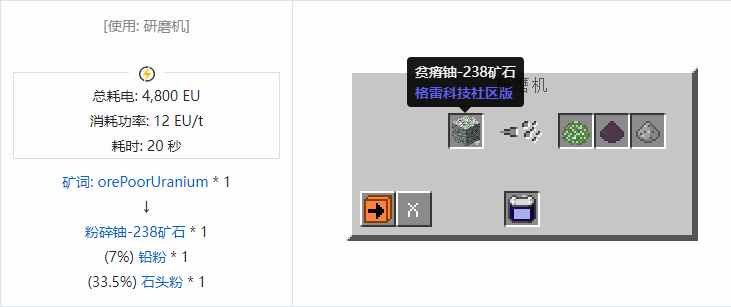 我的世界格雷科技社区版粉合成表大全