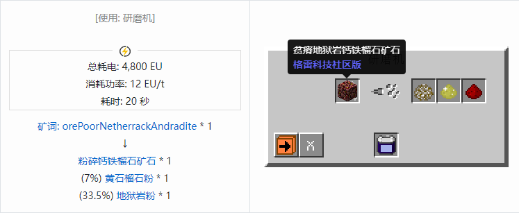 我的世界格雷科技社区版粉合成表大全