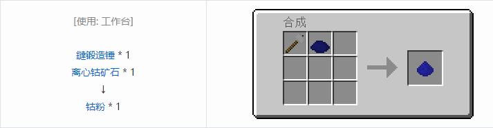 我的世界格雷科技社区版粉合成表大全