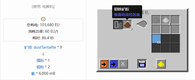 我的世界格雷科技社区版粉合成表大全