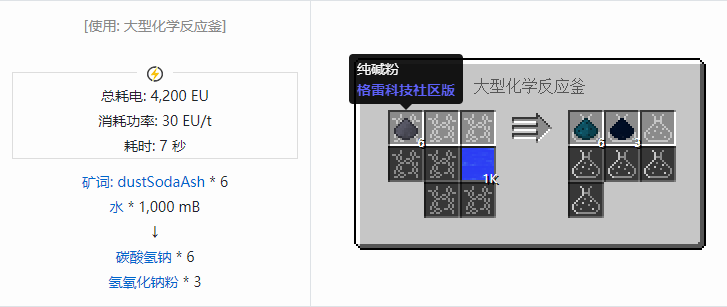 我的世界格雷科技社区版粉合成表大全