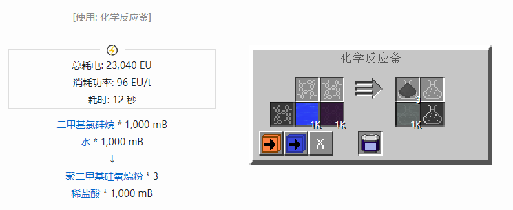 我的世界格雷科技社区版粉合成表大全