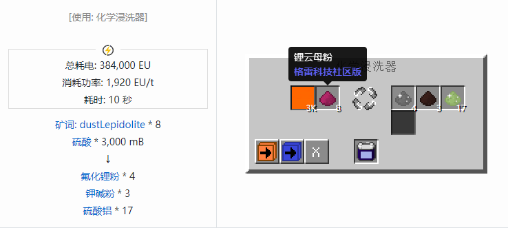 我的世界格雷科技社区版粉合成表大全