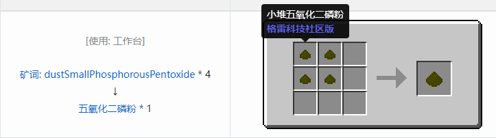 我的世界格雷科技社区版粉合成表大全