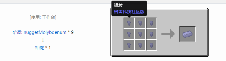 我的世界格雷科技社区版锭合成表大全