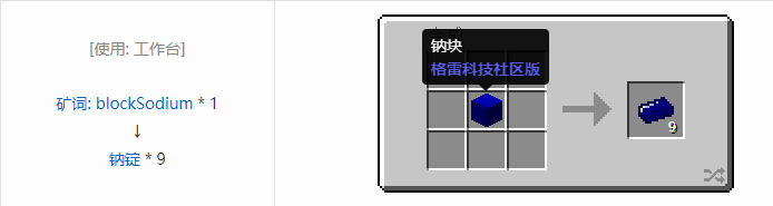 我的世界格雷科技社区版锭合成表大全