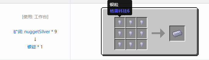 我的世界格雷科技社区版锭合成表大全