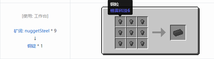 我的世界格雷科技社区版锭合成表大全