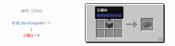 我的世界格雷科技社区版锭合成表大全