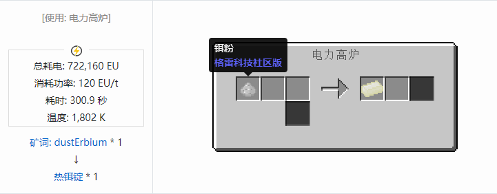我的世界格雷科技社区版锭合成表大全