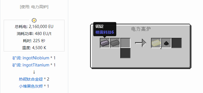 我的世界格雷科技社区版锭合成表大全