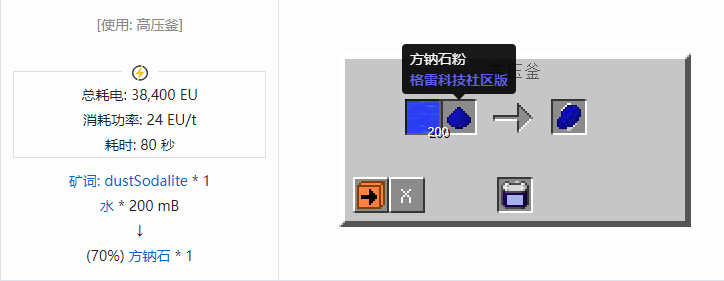 我的世界格雷科技社区版晶体合成表大全