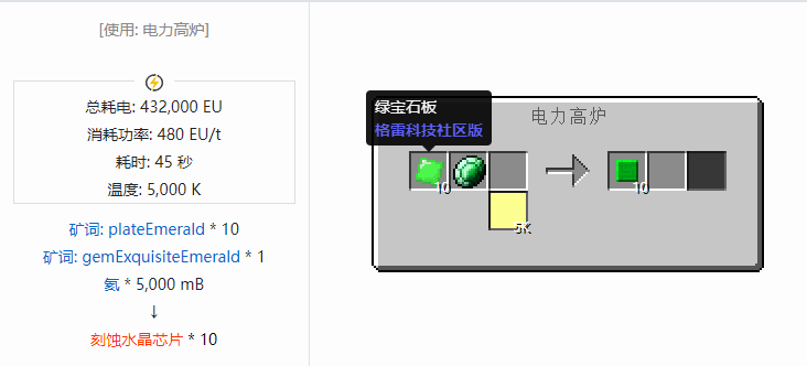 我的世界格雷科技社区版芯片合成表大全