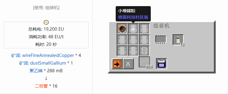 我的世界格雷科技社区版芯片合成表大全