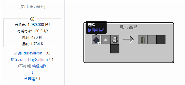 我的世界格雷科技社区版芯片合成表大全