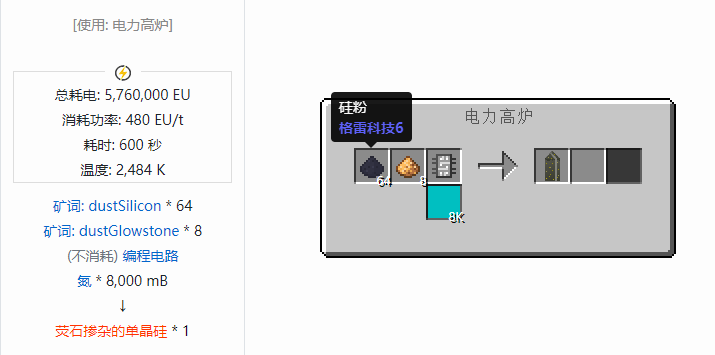 我的世界格雷科技社区版芯片合成表大全