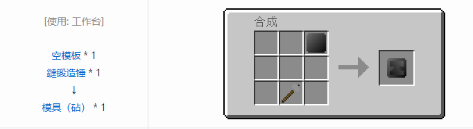我的世界格雷科技社区版模头合成表大全