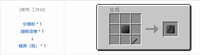 我的世界格雷科技社区版模头合成表大全