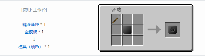 我的世界格雷科技社区版模头合成表大全