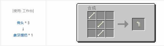我的世界HBM的核科技模组材料合成表大全