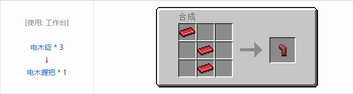 我的世界HBM的核科技模组材料合成表大全