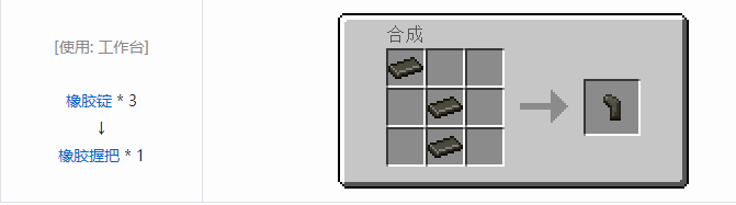 我的世界HBM的核科技模组材料合成表大全