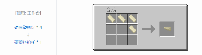 我的世界HBM的核科技模组材料合成表大全