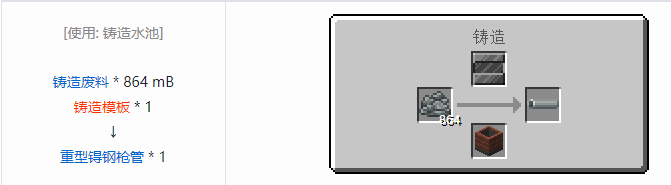 我的世界HBM的核科技模组材料合成表大全