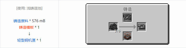 我的世界HBM的核科技模组材料合成表大全