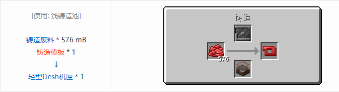 我的世界HBM的核科技模组材料合成表大全