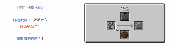 我的世界HBM的核科技模组材料合成表大全