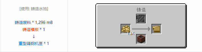 我的世界HBM的核科技模组材料合成表大全