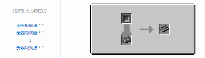 我的世界HBM的核科技模组材料合成表大全